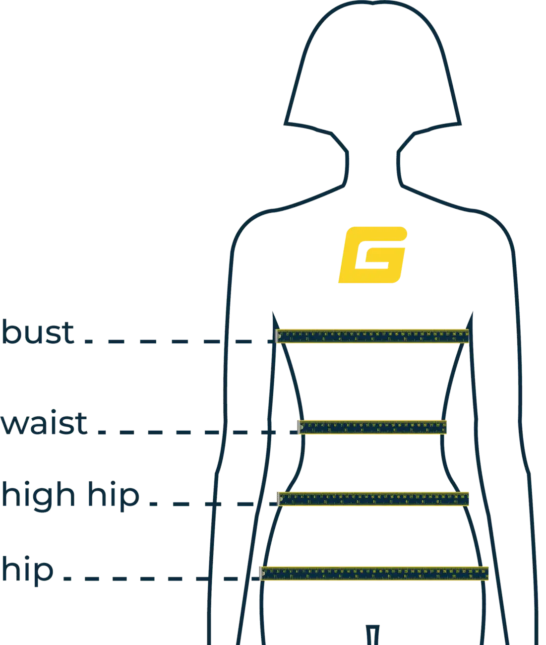 Body Shape Calculator GymNation